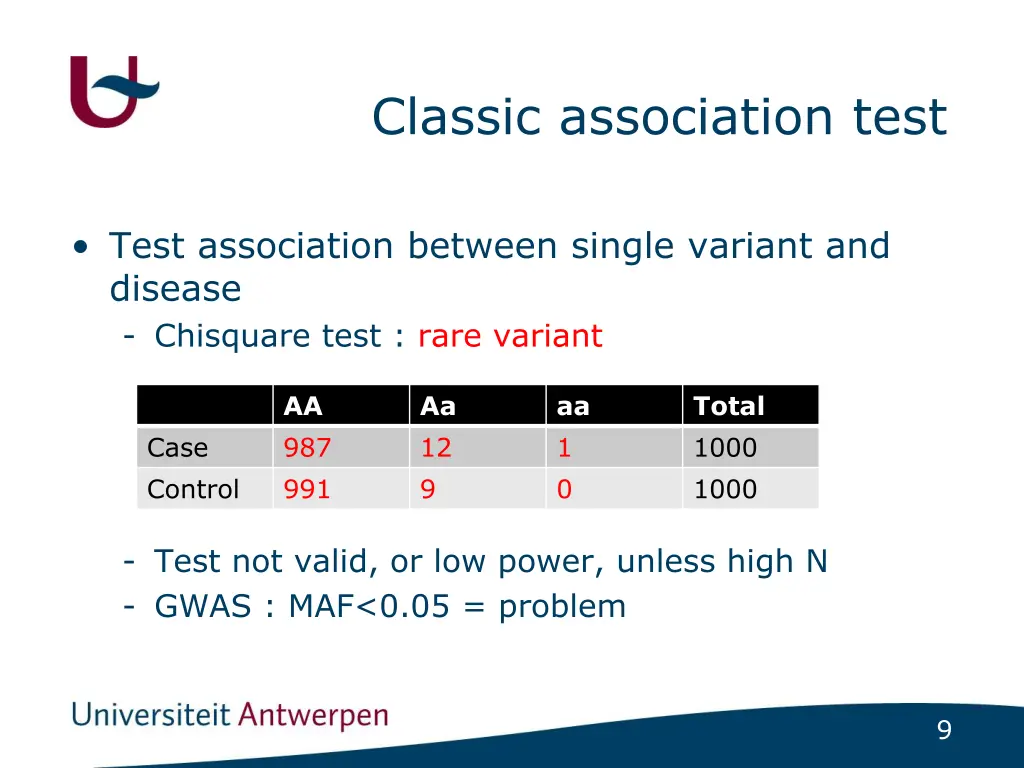 classic association test 2
