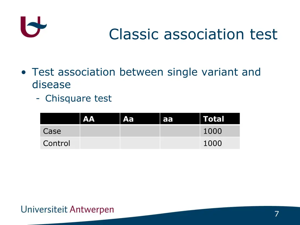 classic association test