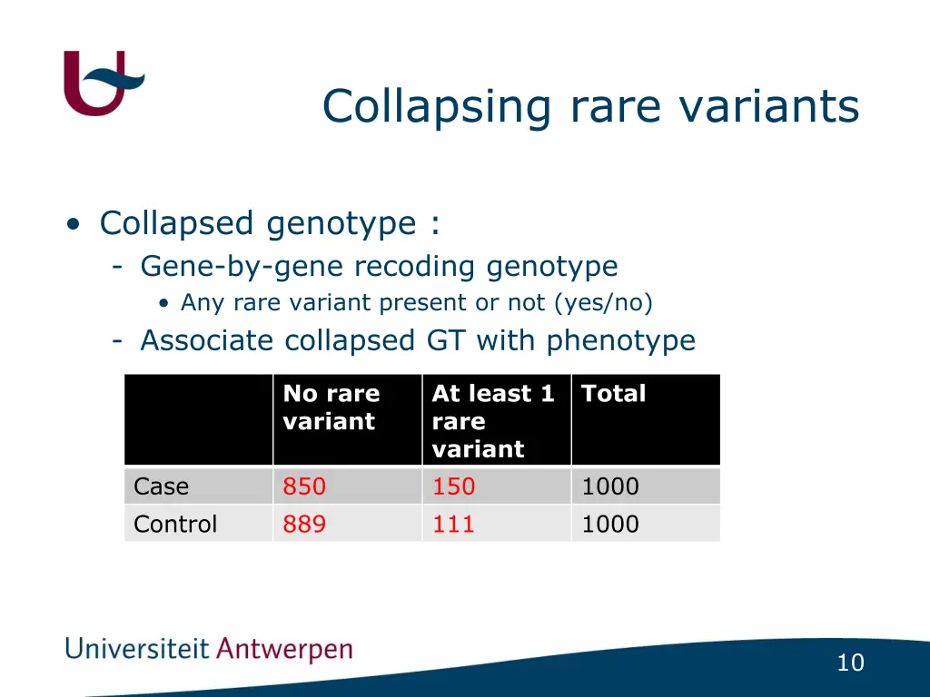 collapsing rare variants