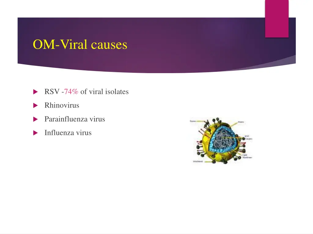 om viral causes
