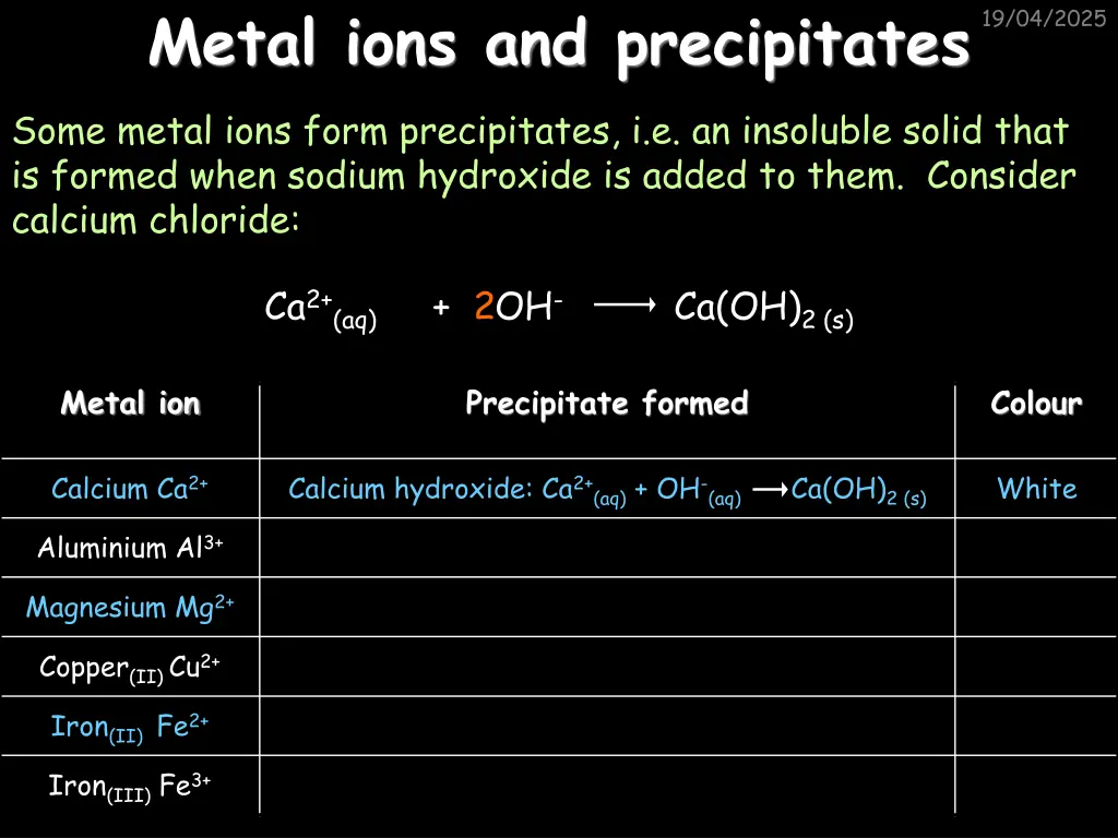metal ions and precipitates 1