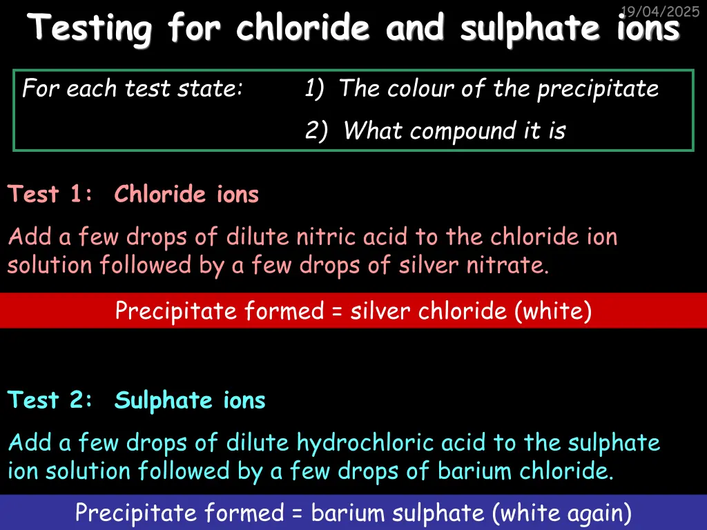 testing for chloride and sulphate ions
