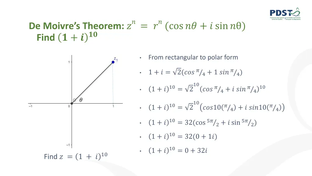 de moivre s theorem find