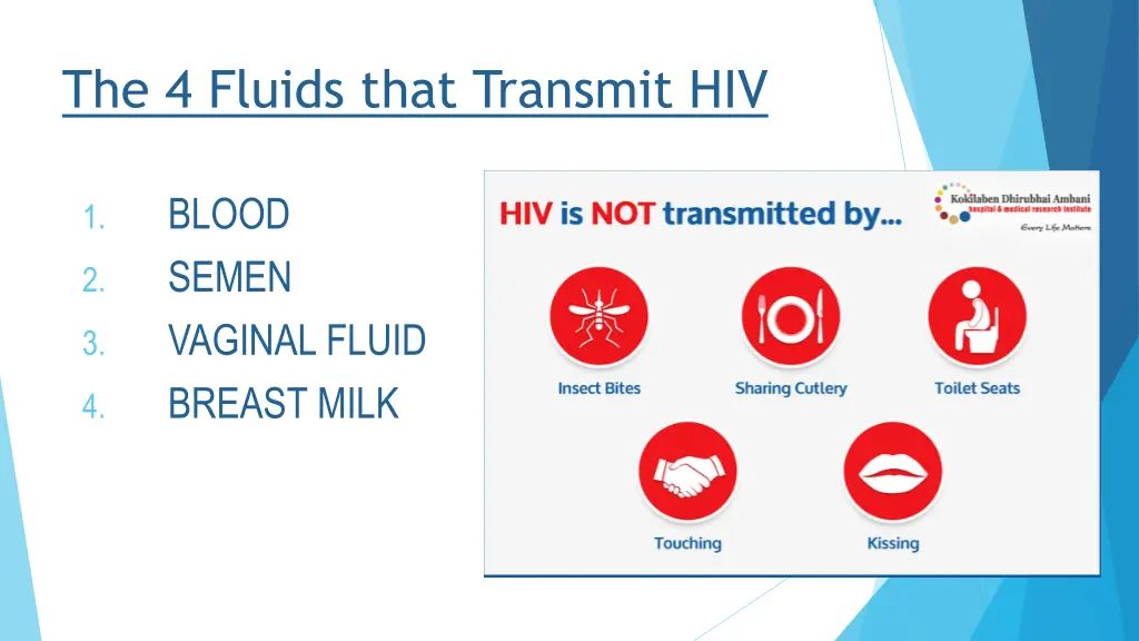 the 4 fluids that transmit hiv