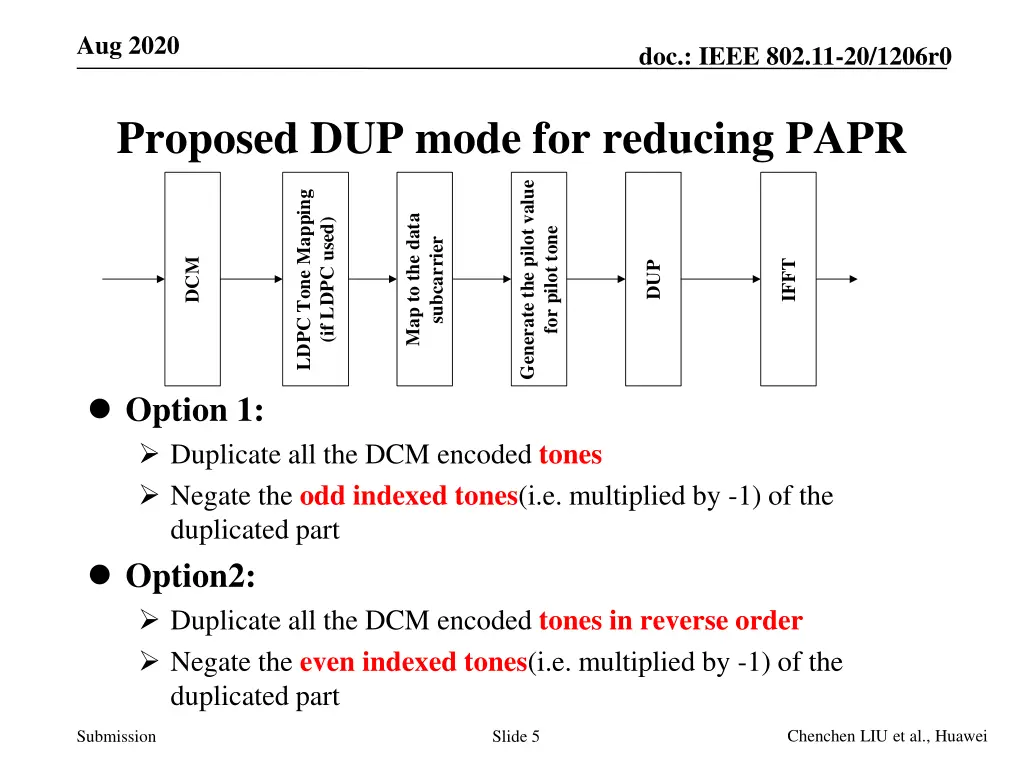 aug 2020 4