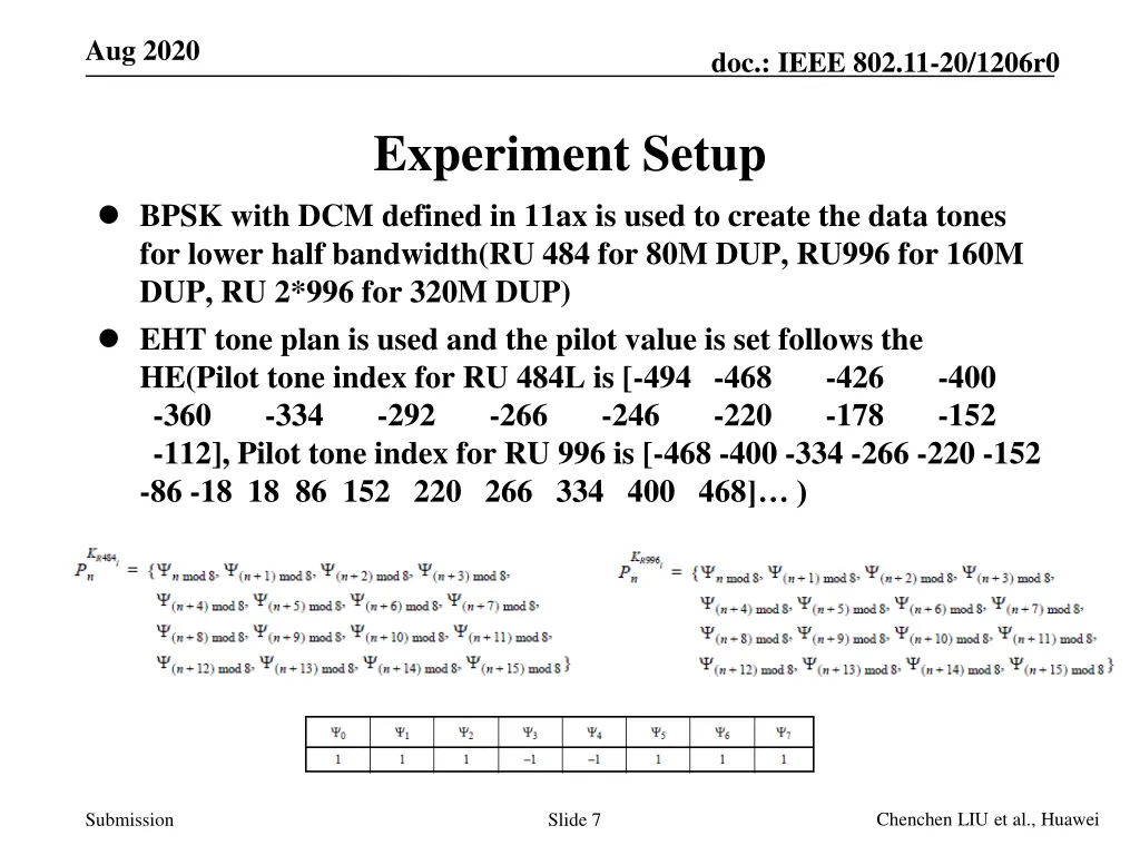 aug 2020 6