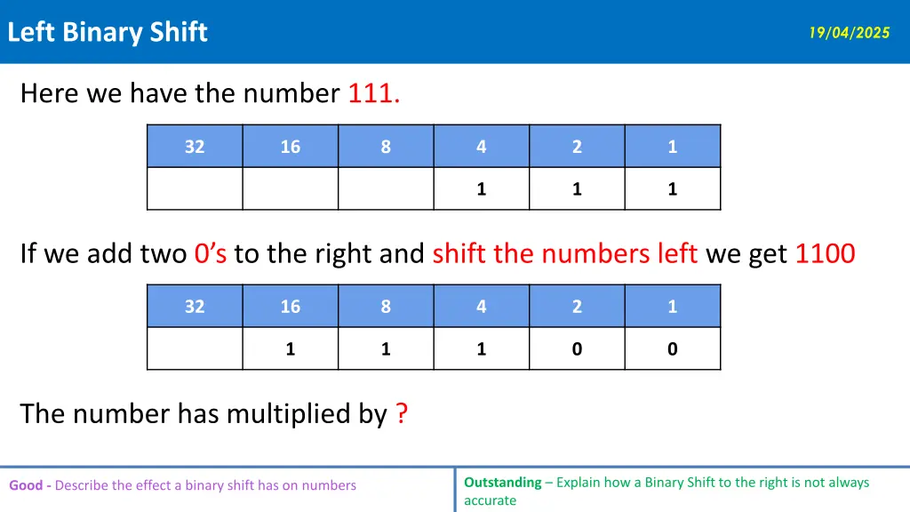 left binary shift 1