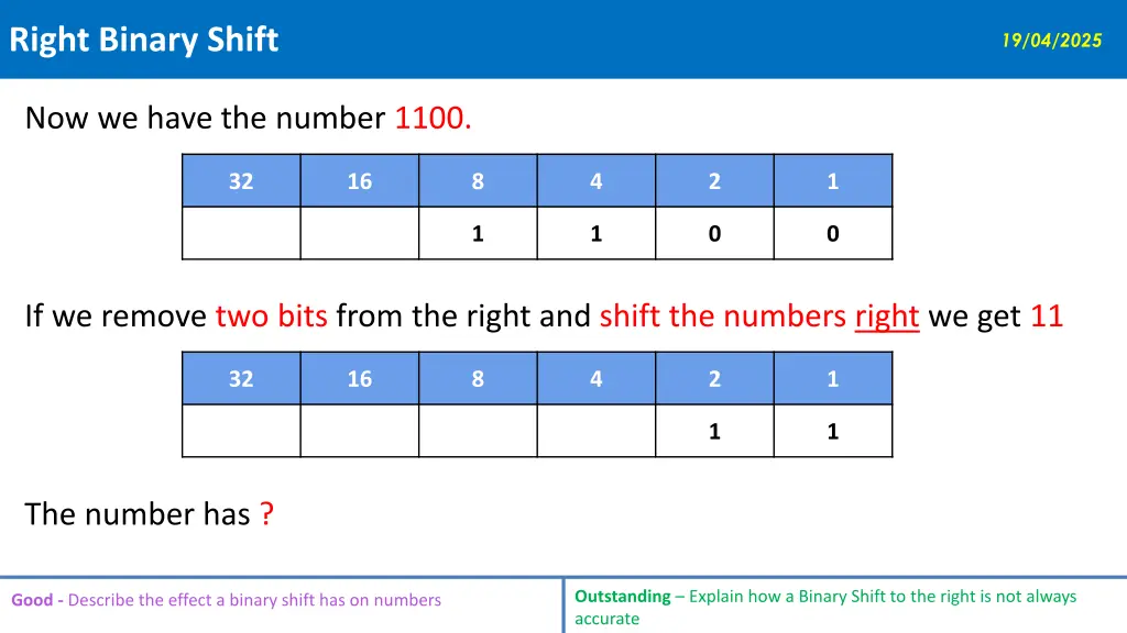right binary shift 1