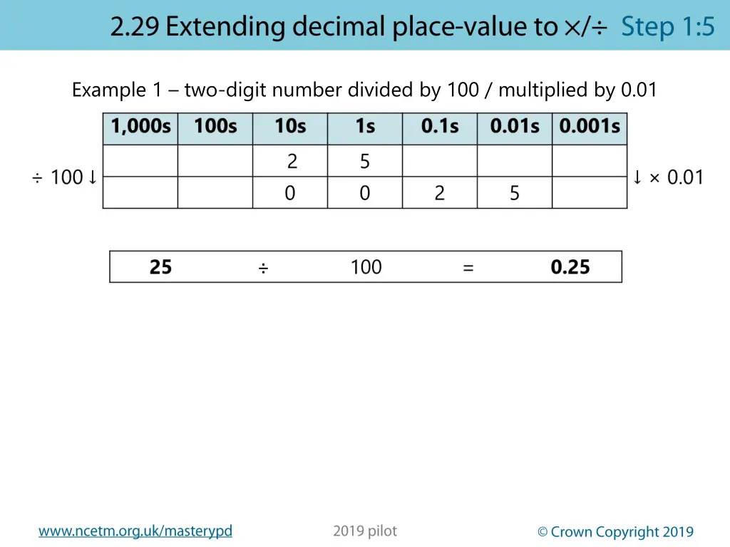 example 1 two digit number divided 1