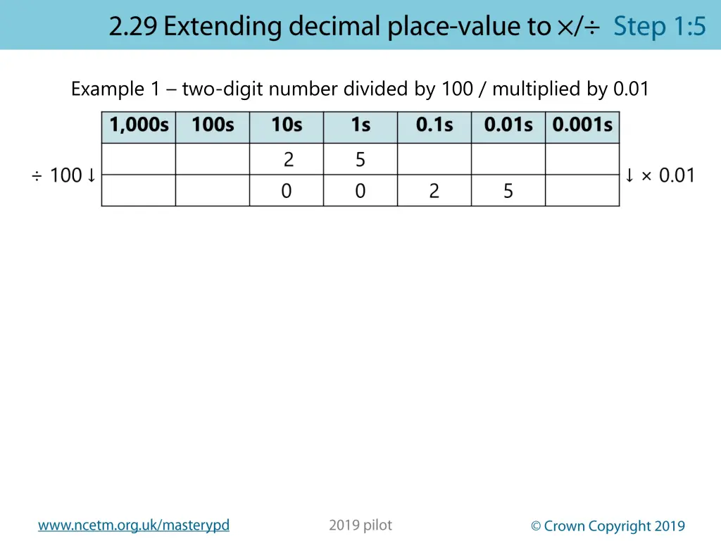 example 1 two digit number divided