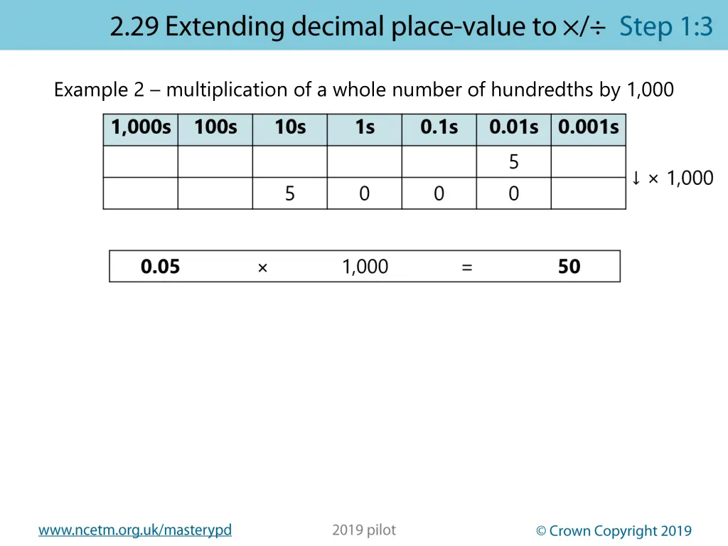 example 2 multiplication of a whole number 1
