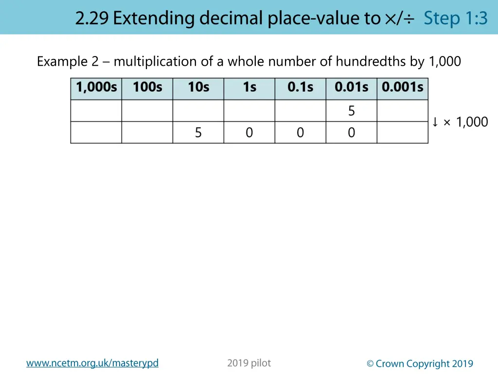 example 2 multiplication of a whole number