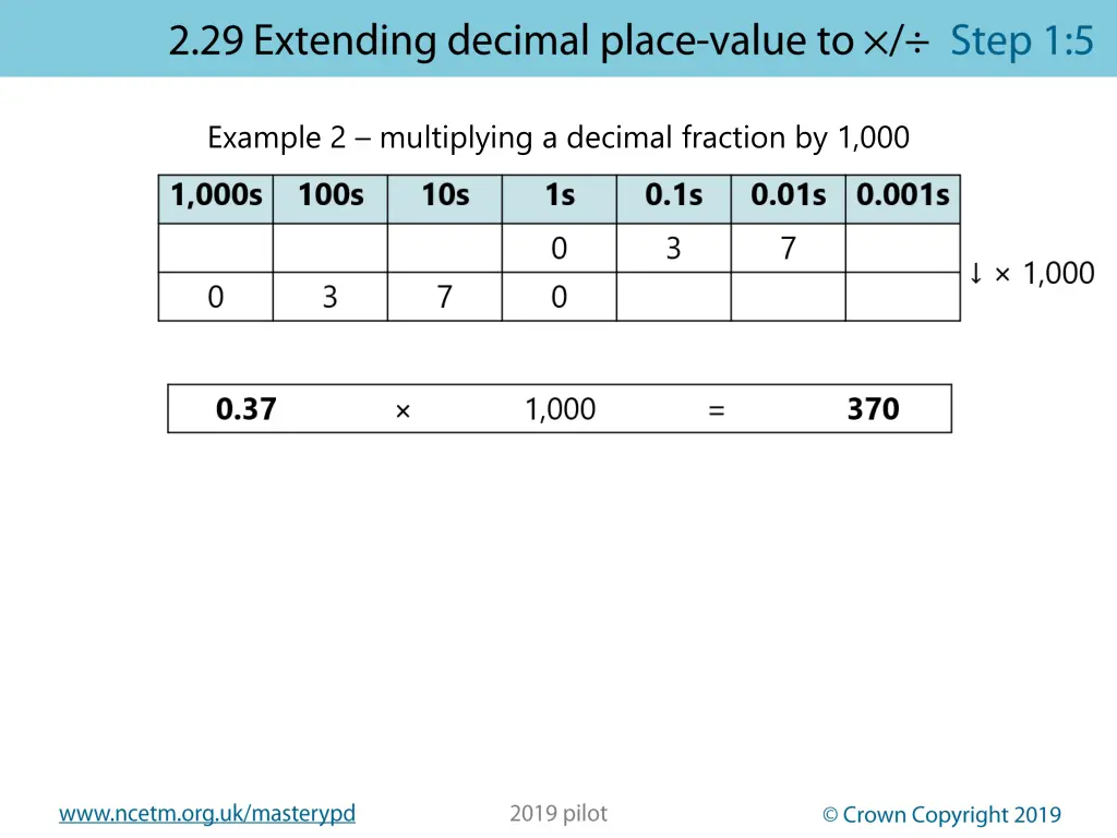 example 2 multiplying a decimal fraction by 1 000 1