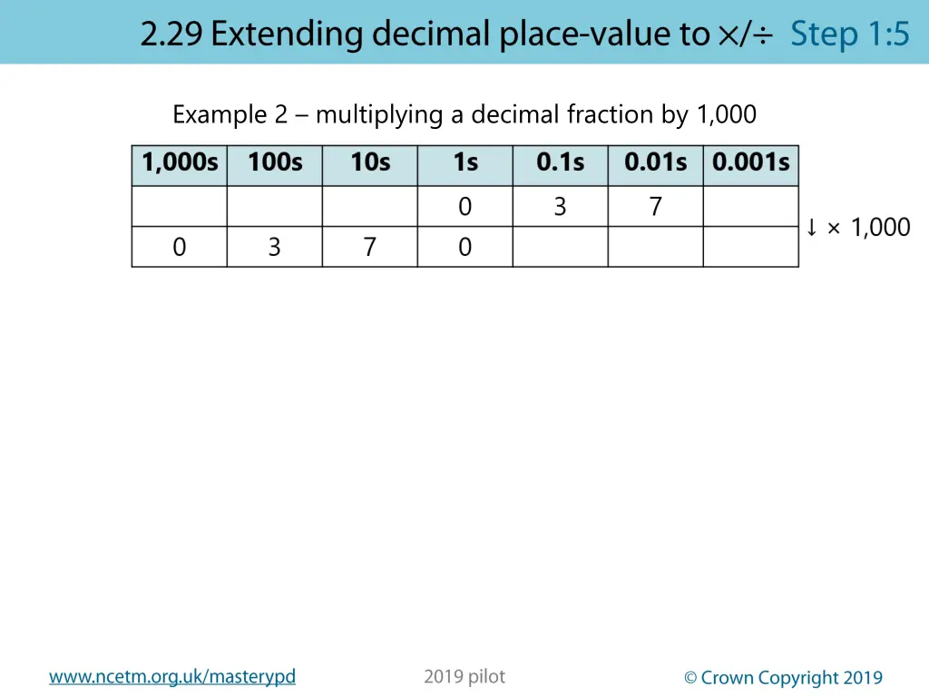 example 2 multiplying a decimal fraction by 1 000