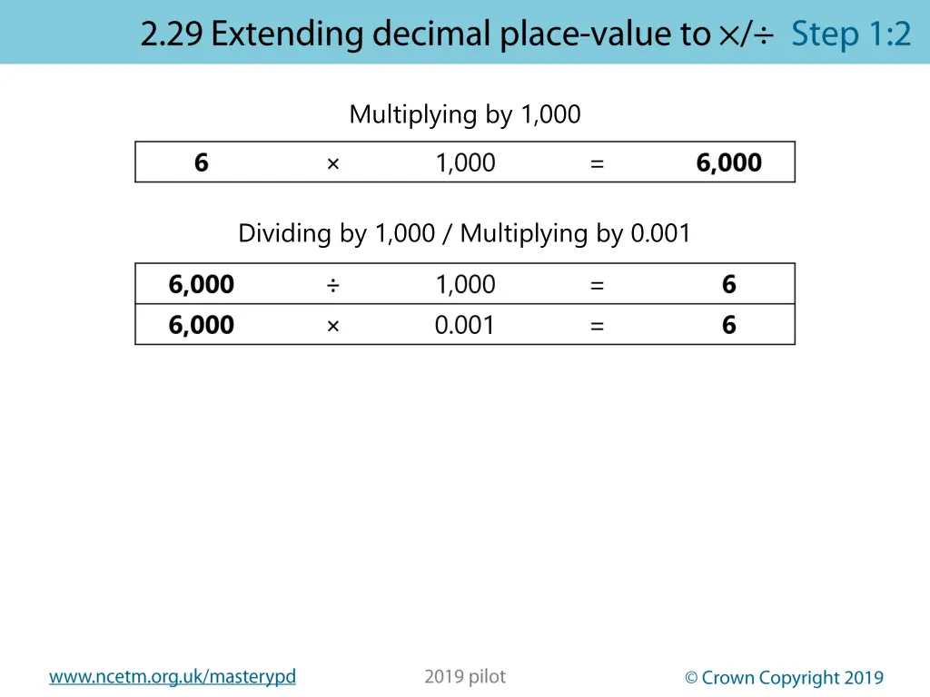 multiplying by 1 000 1