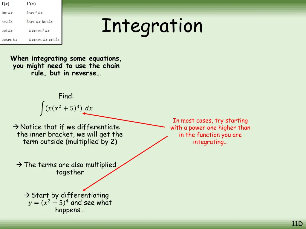 integration 3