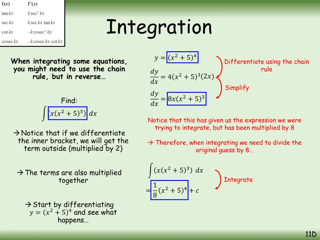 integration 4