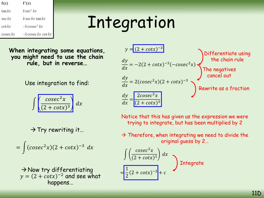 integration 6