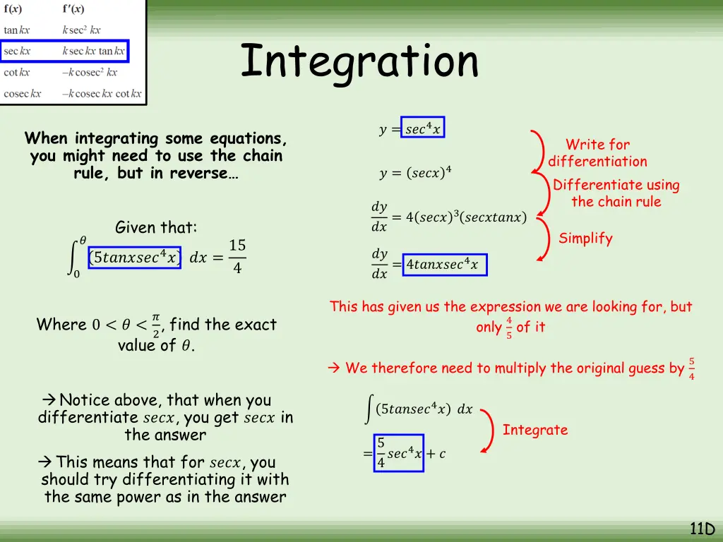 integration 7