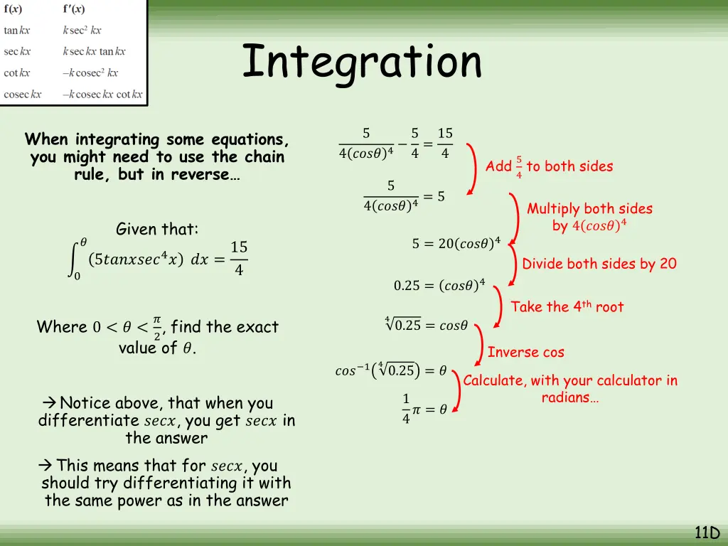integration 9