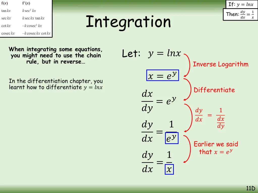 slide2