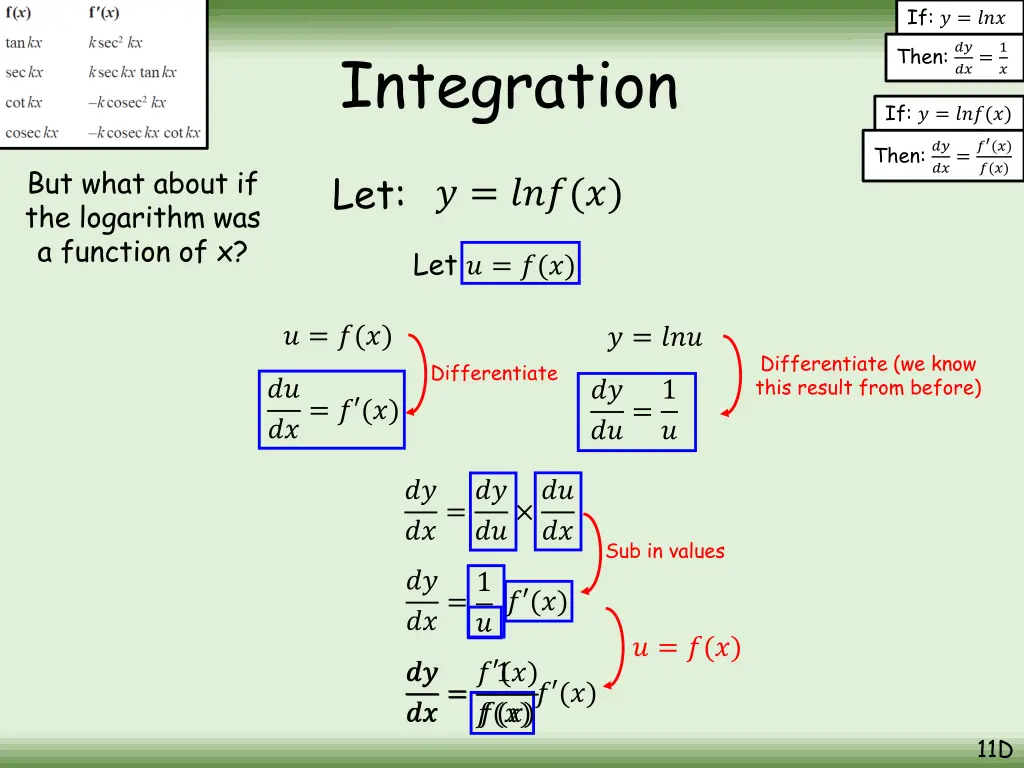 slide3