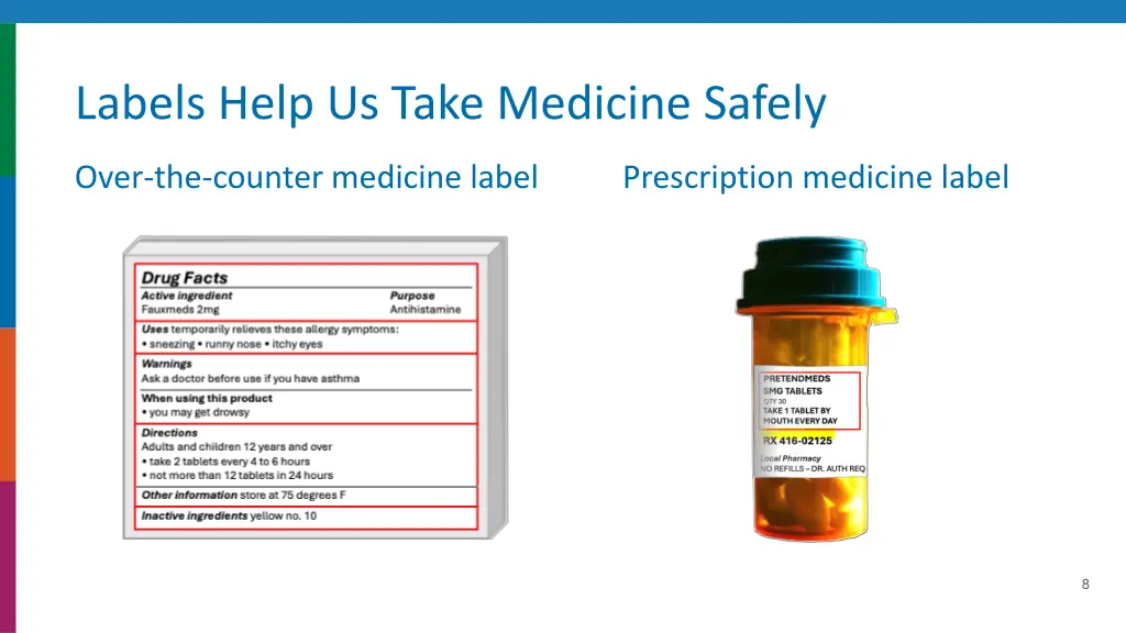 labels help us take medicine safely