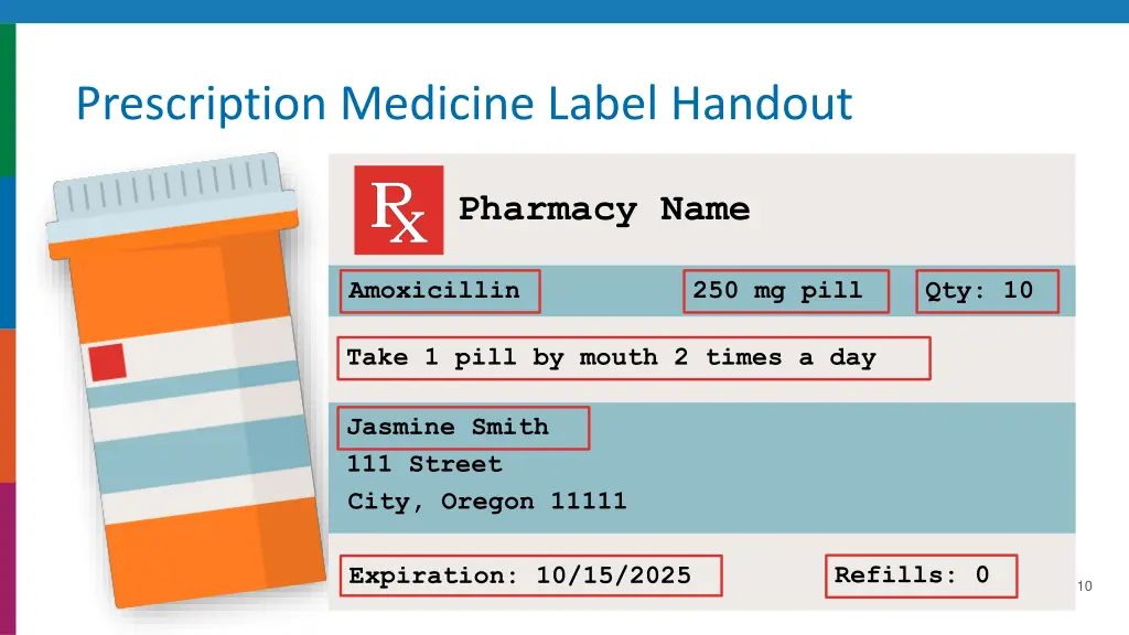prescription medicine label handout