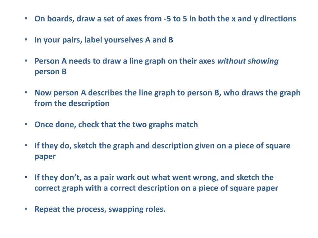 on boards draw a set of axes from 5 to 5 in both 1