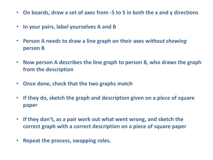 on boards draw a set of axes from 5 to 5 in both