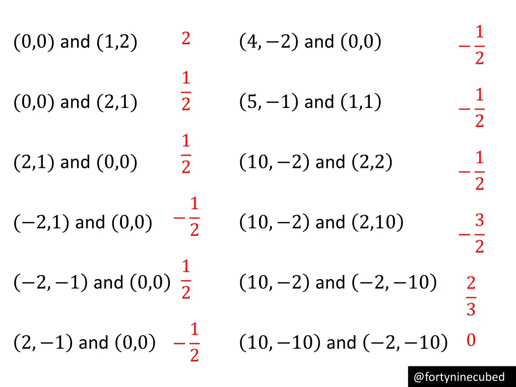 slide4