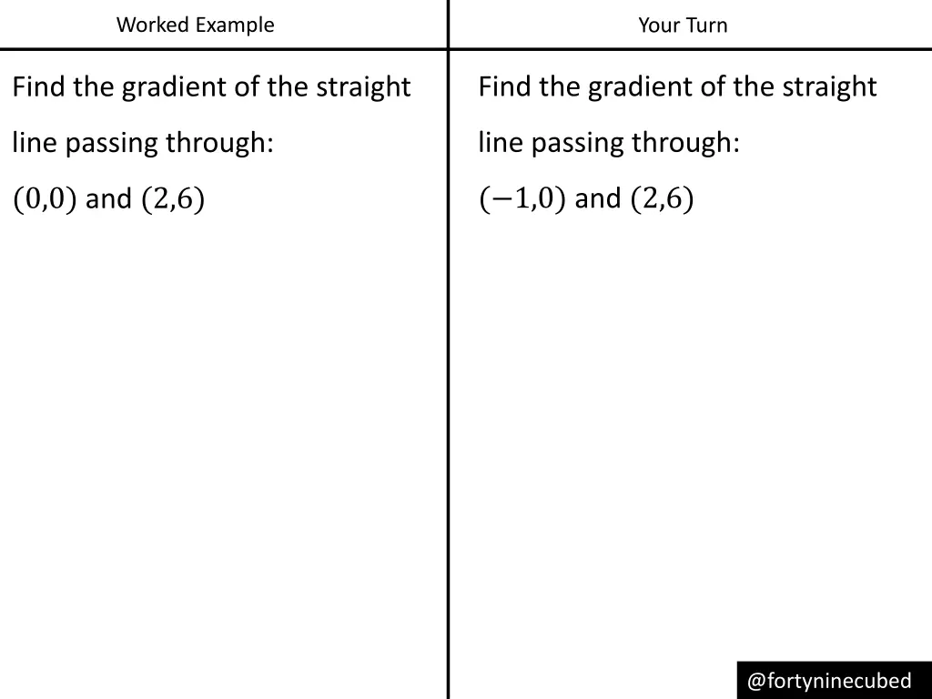 worked example