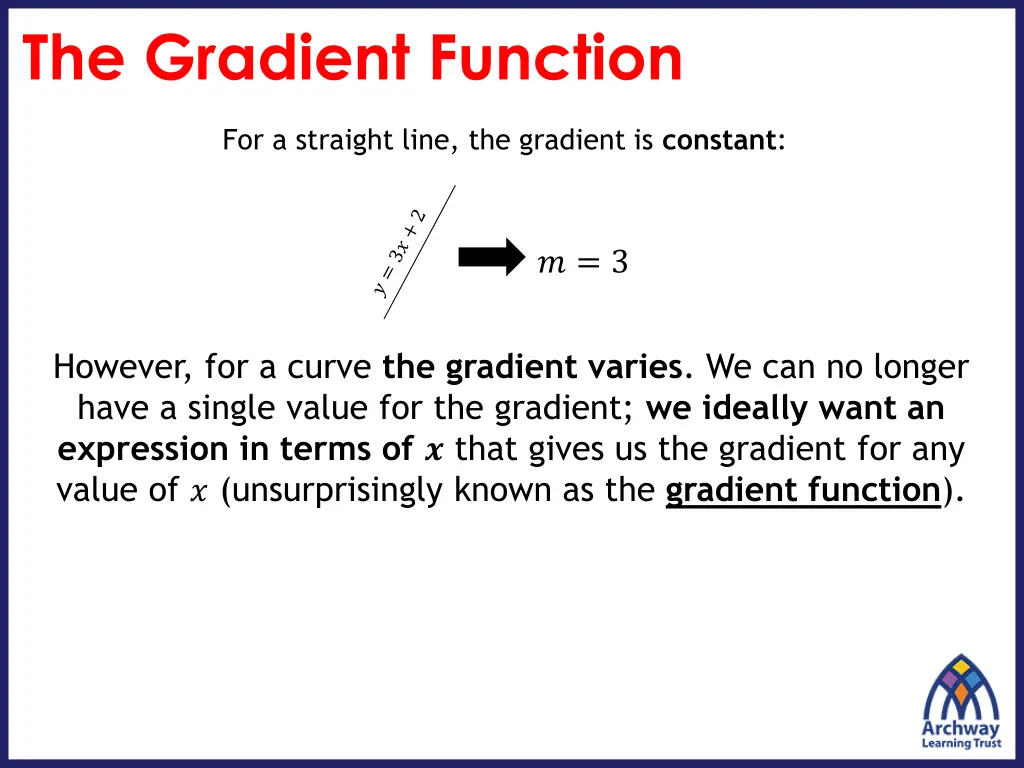 the gradient function 1