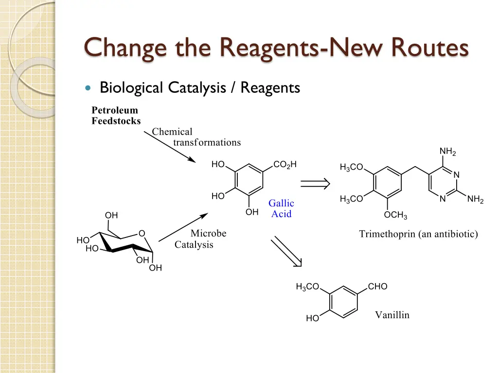 change the reagents new routes