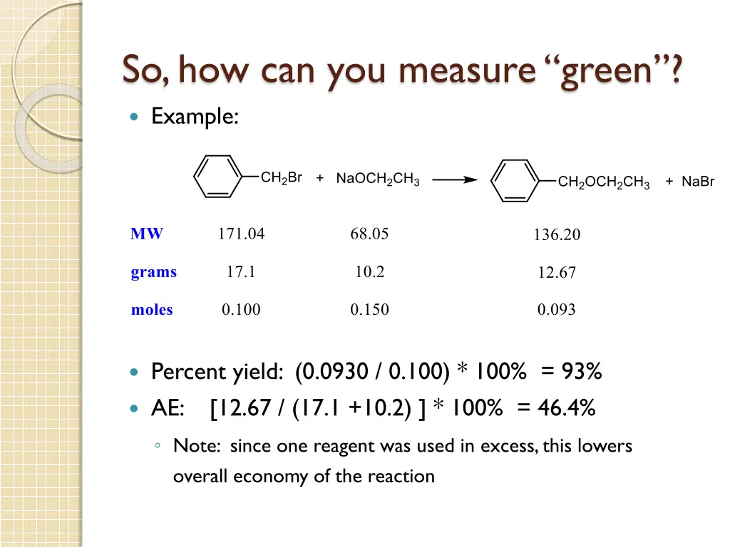 so how can you measure green example