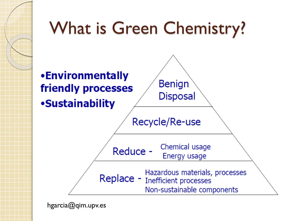 what is green chemistry 1