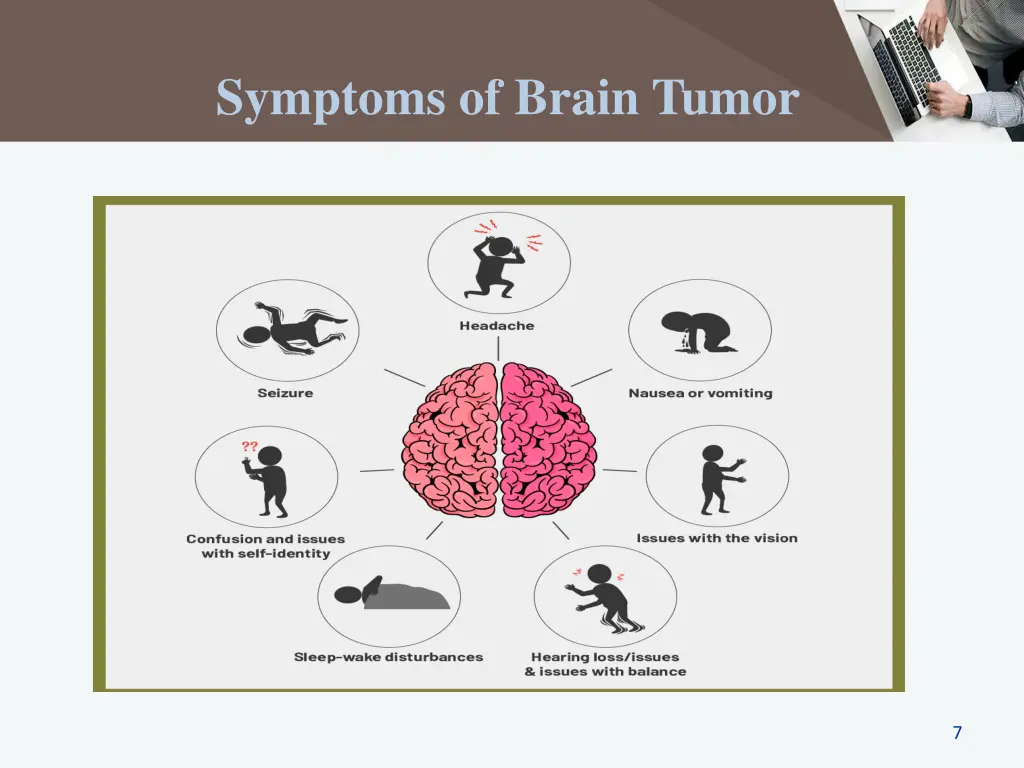 symptoms of brain tumor