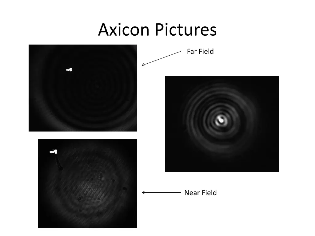 axicon pictures