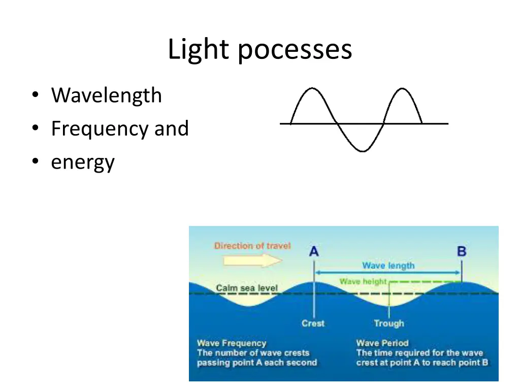 light pocesses
