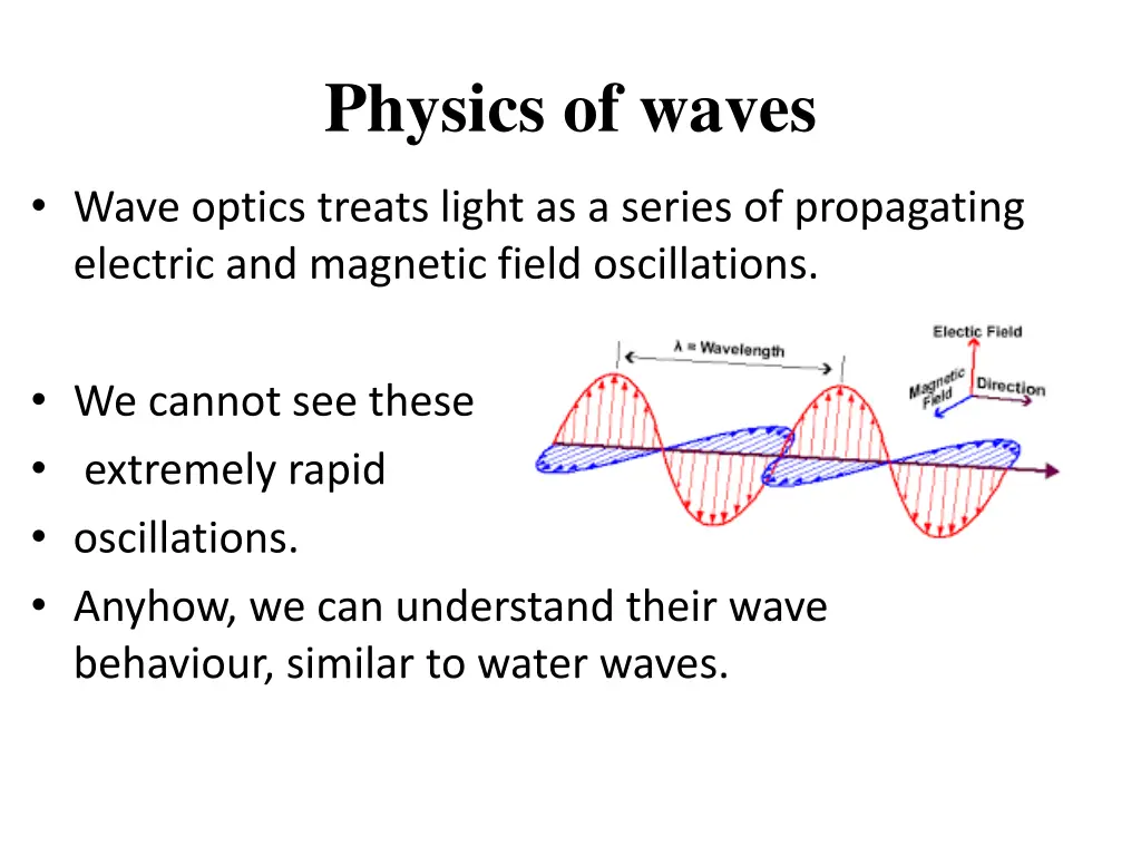 physics of waves