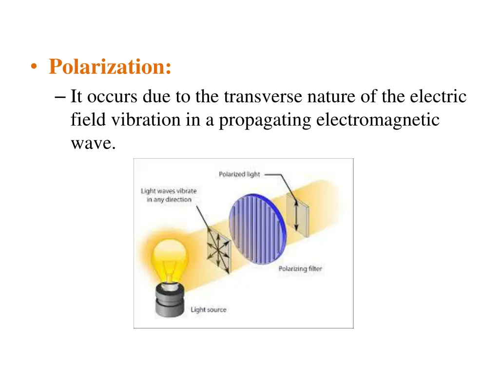polarization it occurs due to the transverse