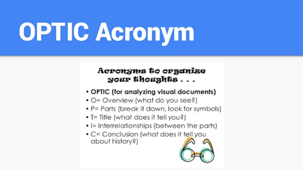 optic acronym