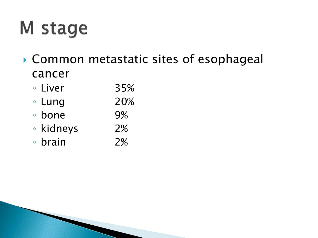 common metastatic sites of esophageal cancer