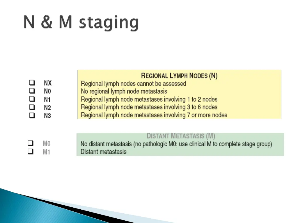 slide29