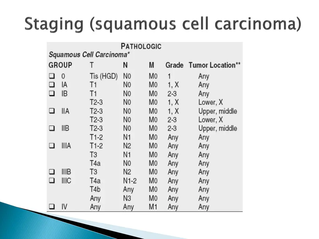 slide34