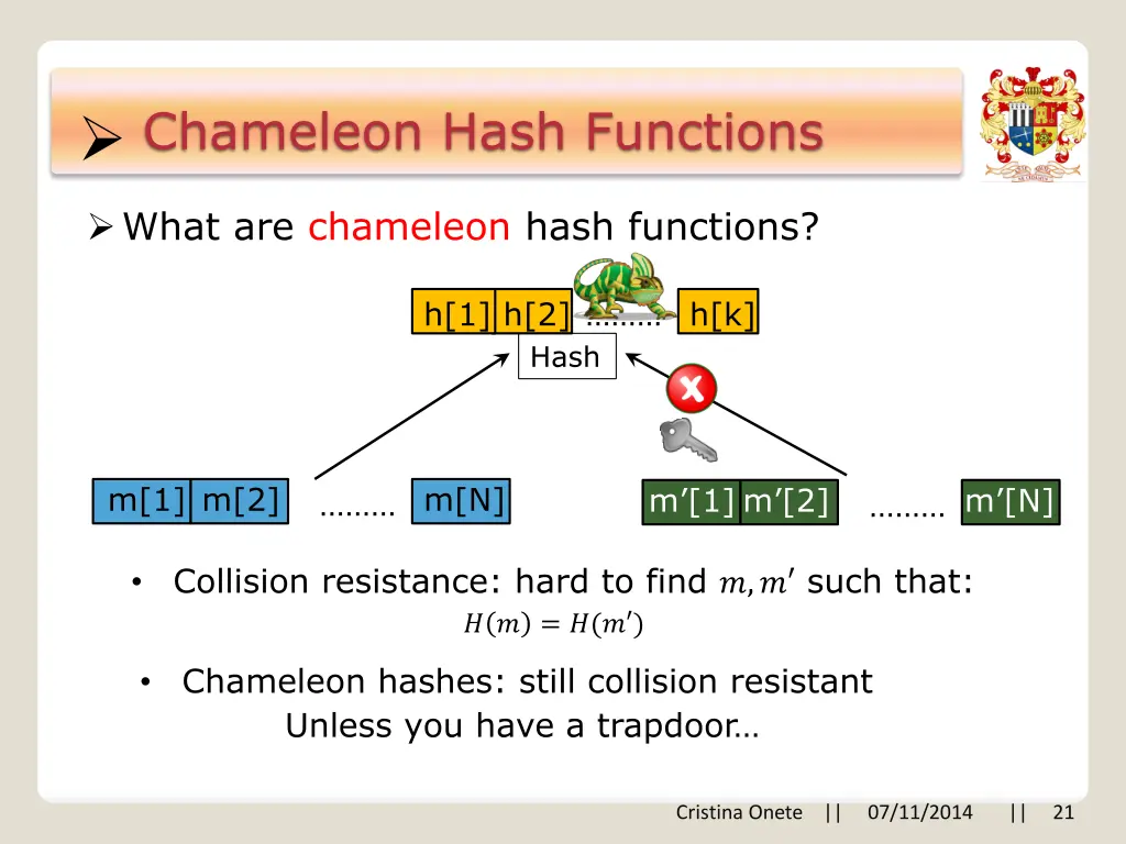 chameleon hash functions 1