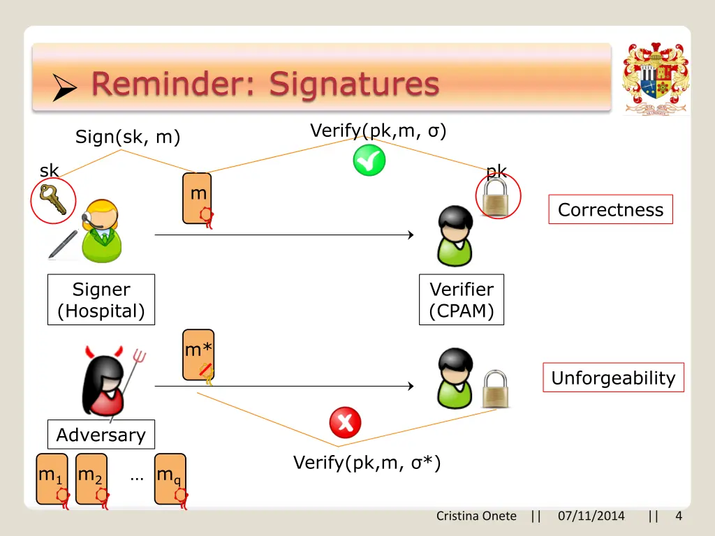 reminder signatures 1