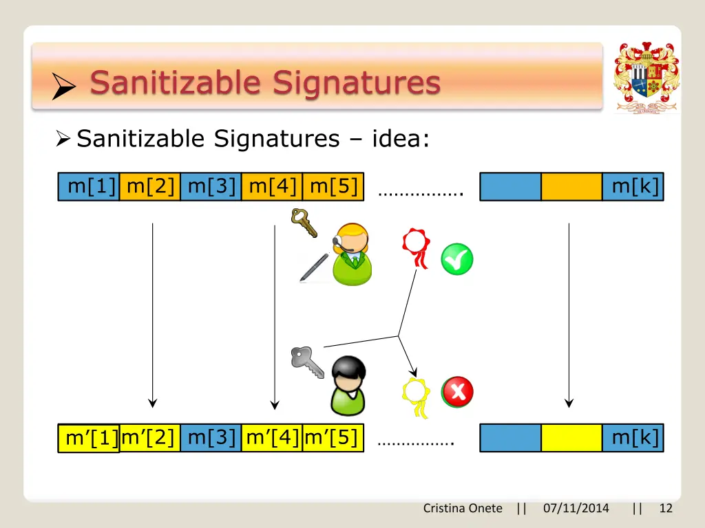 sanitizable signatures 3