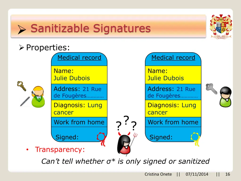 sanitizable signatures 7