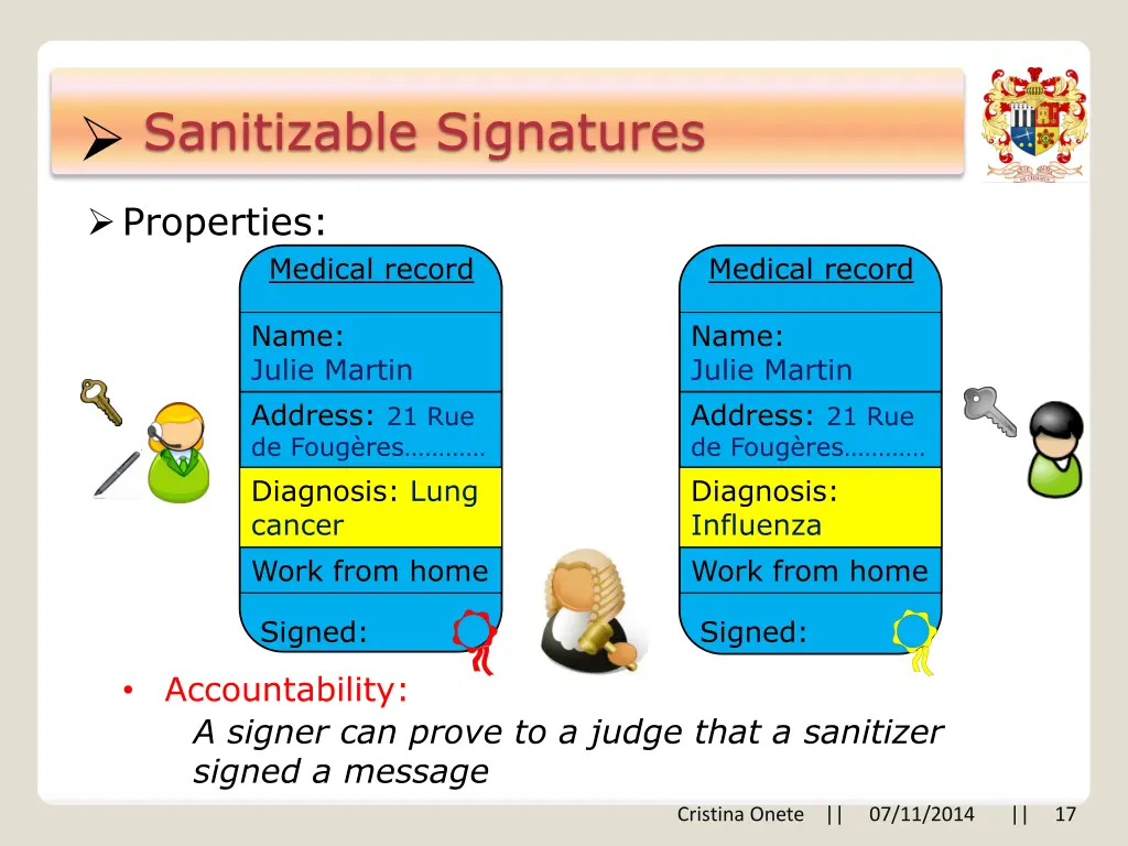 sanitizable signatures 8